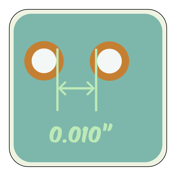 Image from iOS